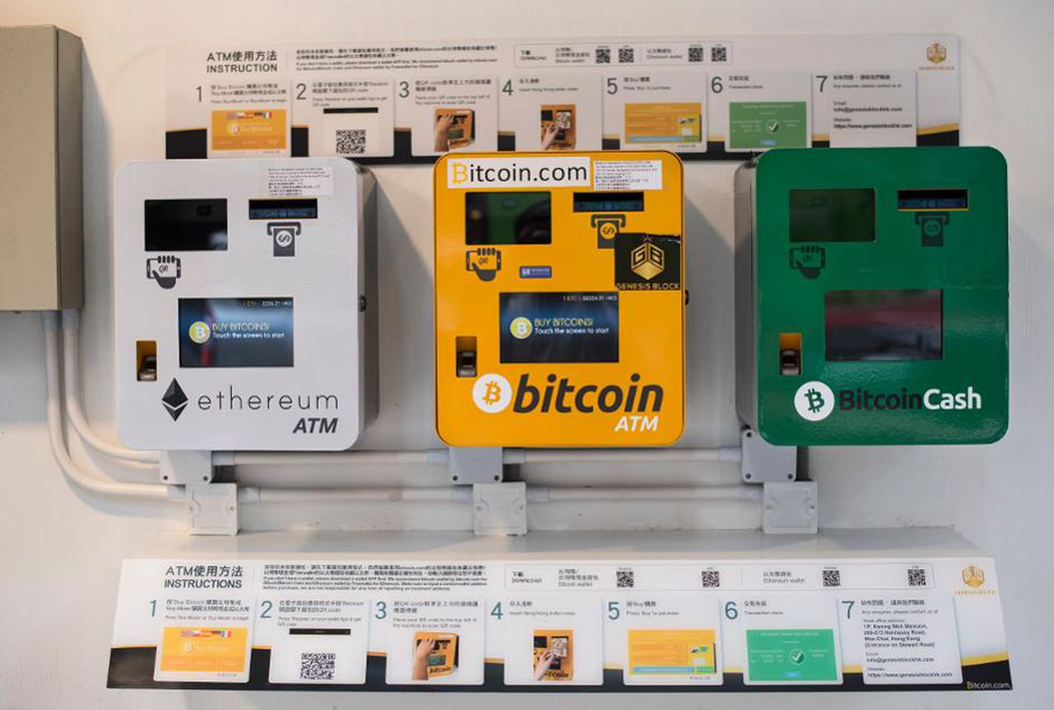 Bitcoin atm Missouri